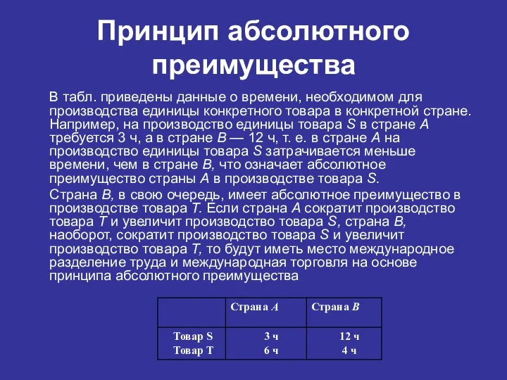 Принцип абсолютного преимущества В табл. приведены данные о времени, необходимом для производства