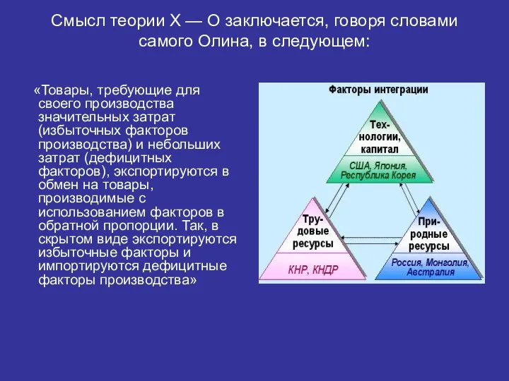 Смысл теории X — О заключается, говоря словами самого Олина, в следующем: