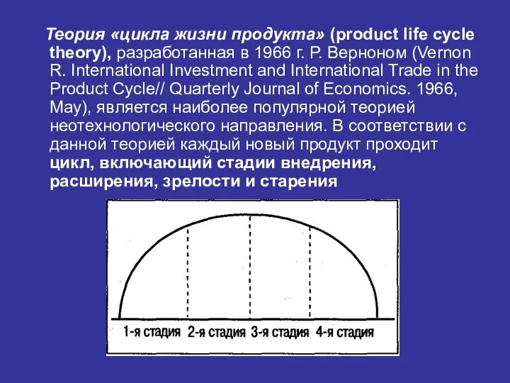Теория «цикла жизни продукта» (product life cycle theory), разработанная в 1966 г.