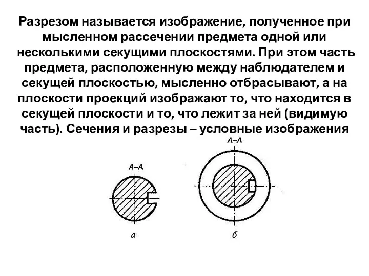 Разрезом называется изображение, полученное при мысленном рассечении предмета одной или несколькими секущими