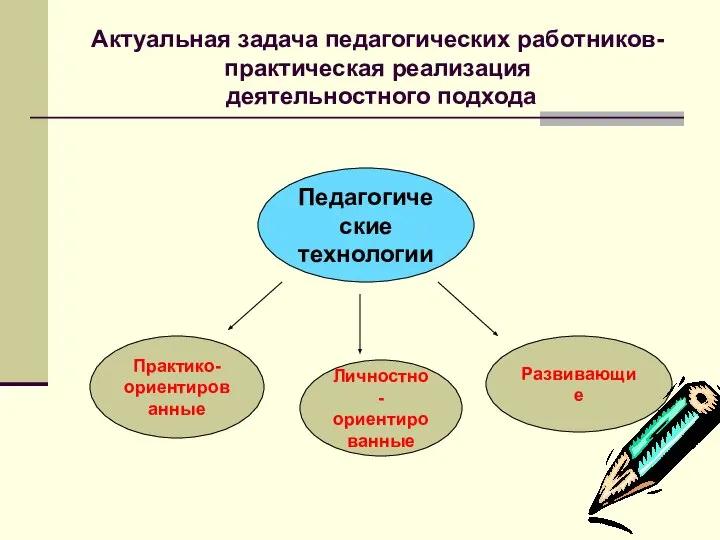 Актуальная задача педагогических работников- практическая реализация деятельностного подхода Педагогические технологии Личностно- ориентированные Практико- ориентированные Развивающие