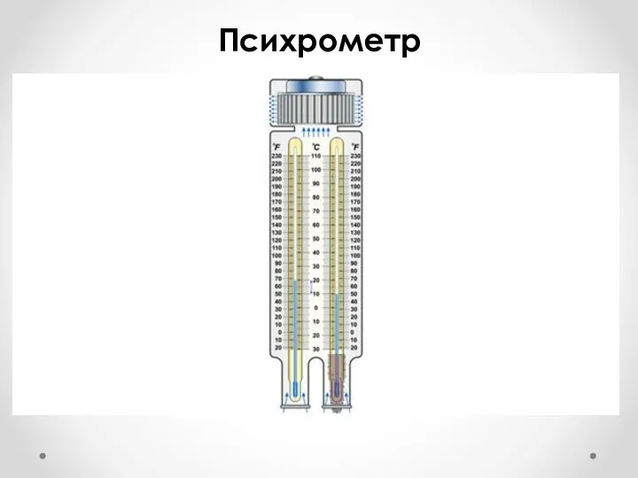 Психрометр