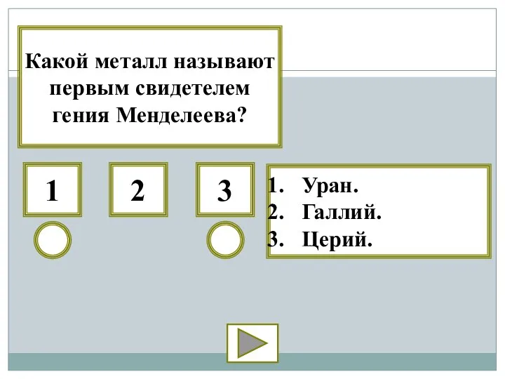 3 1 2 Уран. Галлий. Церий. Какой металл называют первым свидетелем гения Менделеева?