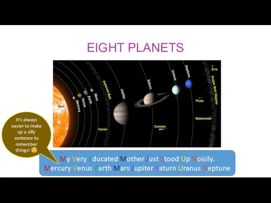 EIGHT PLANETS My Very Educated Mother Just Stood Up Noisily. Mercury Venus