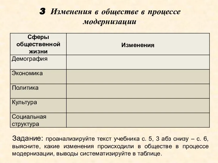 3 Изменения в обществе в процессе модернизации Задание: проанализируйте текст учебника с.