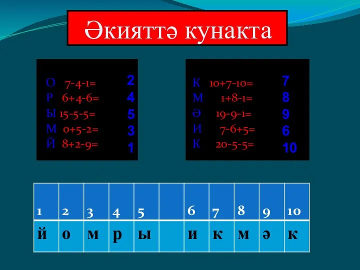 Әкияттә кунакта О 7-4-1= Р 6+4-6= Ы 15-5-5= М 0+5-2= Й 8+2-9==