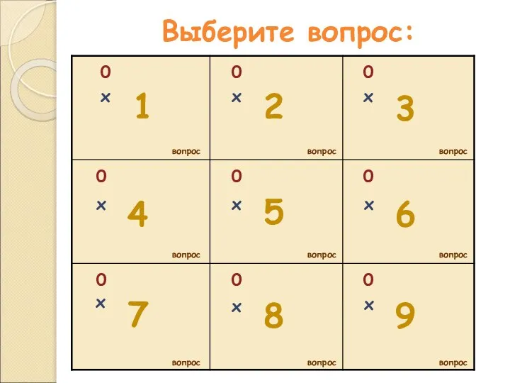 х 0 1 2 3 0 х 9 8 6 5 4