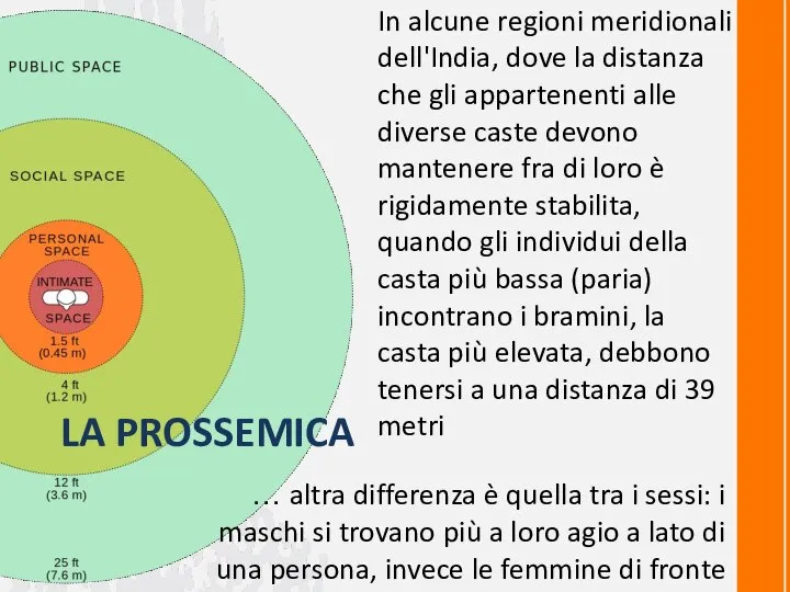 LA PROSSEMICA In alcune regioni meridionali dell'India, dove la distanza che gli