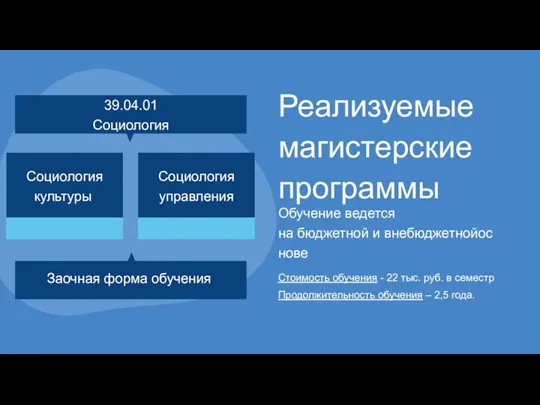 39.04.01 Социология Социология культуры ​ Социология управления​ Заочная форма обучения ​