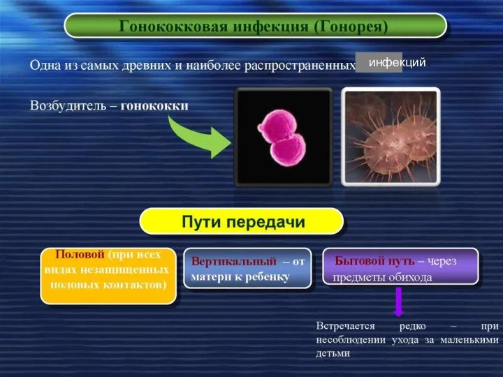 инфекций.