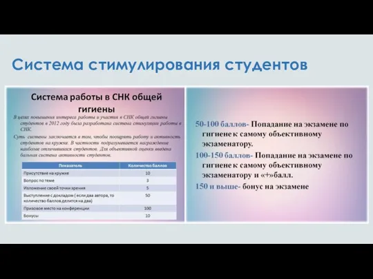 Система стимулирования студентов