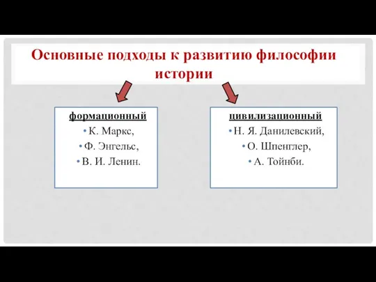 Основные подходы к развитию философии истории формационный К. Маркс, Ф. Энгельс, В.