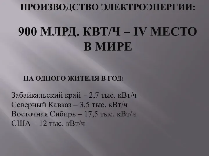 ПРОИЗВОДСТВО ЭЛЕКТРОЭНЕРГИИ: 900 МЛРД. КВТ/Ч – IV МЕСТО В МИРЕ НА ОДНОГО