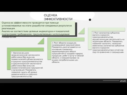 2020 Оценка ее эффективности проводится при помощи устанавливаемых на этапе разработки ожидаемых