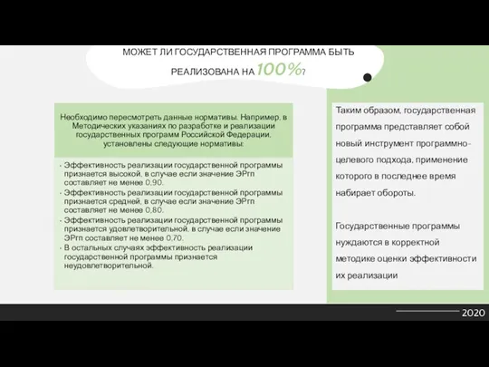 2020 МОЖЕТ ЛИ ГОСУДАРСТВЕННАЯ ПРОГРАММА БЫТЬ РЕАЛИЗОВАНА НА 100%? Таким образом, государственная