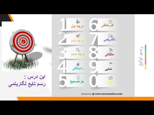 درجه اول درجه دوم درجه سوم رادیکالی جزءصحیح قدرمطلقی مثلثاتی نمایی گویا