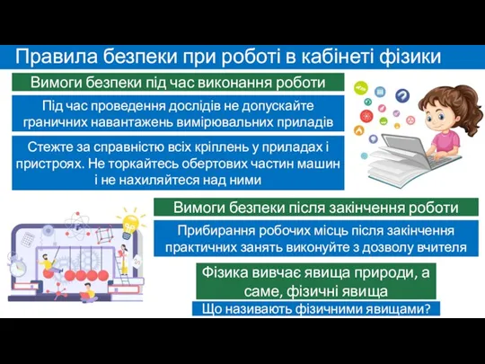 Вимоги безпеки під час виконання роботи Правила безпеки при роботі в кабінеті