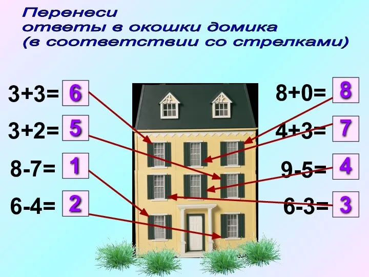 Перенеси ответы в окошки домика (в соответствии со стрелками) 3+3= 3+2= 8-7=