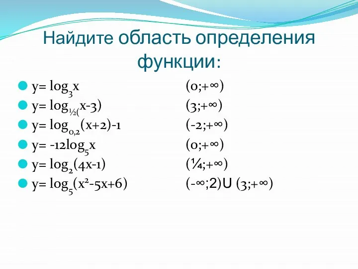 Найдите область определения функции: у= log3x у= log½(x-3) у= log0,2(х+2)-1 у= -12log5х