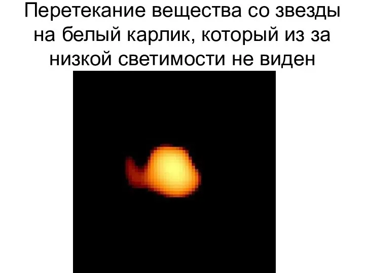 Перетекание вещества со звезды на белый карлик, который из за низкой светимости не виден