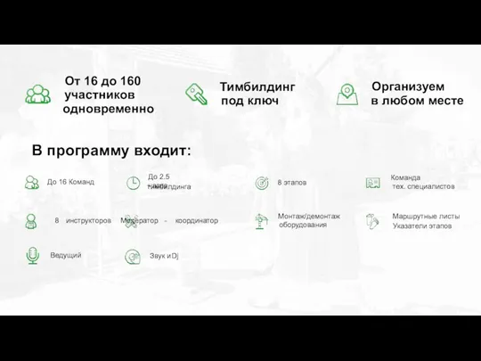 От 16 до 160 участников одновременно Тимбилдинг под ключ Организуем в любом