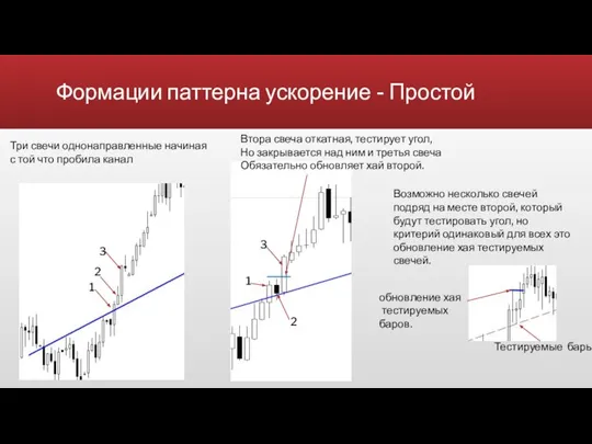 Формации паттерна ускорение - Простой Три свечи однонаправленные начиная с той что