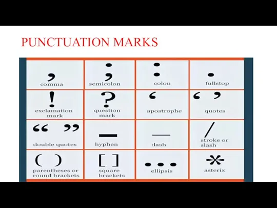 PUNCTUATION MARKS