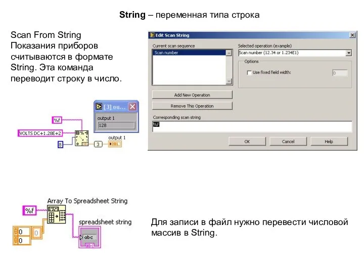 String – переменная типа строка Scan From String Показания приборов считываются в