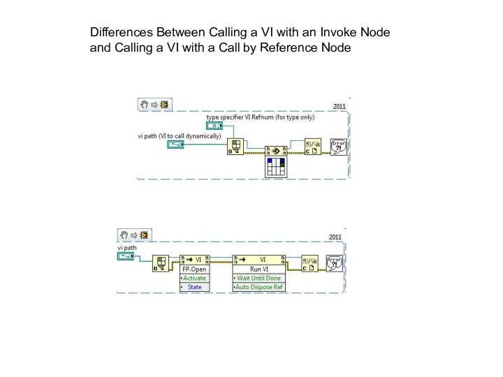 Differences Between Calling a VI with an Invoke Node and Calling a