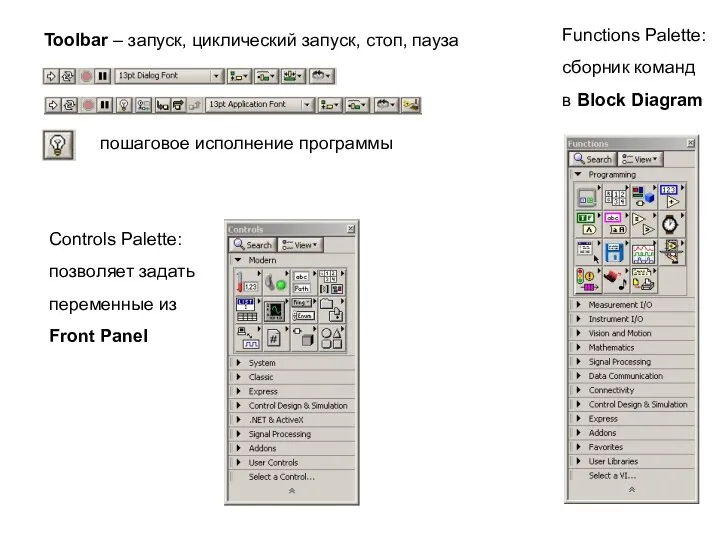 Controls Palette: позволяет задать переменные из Front Panel Toolbar – запуск, циклический