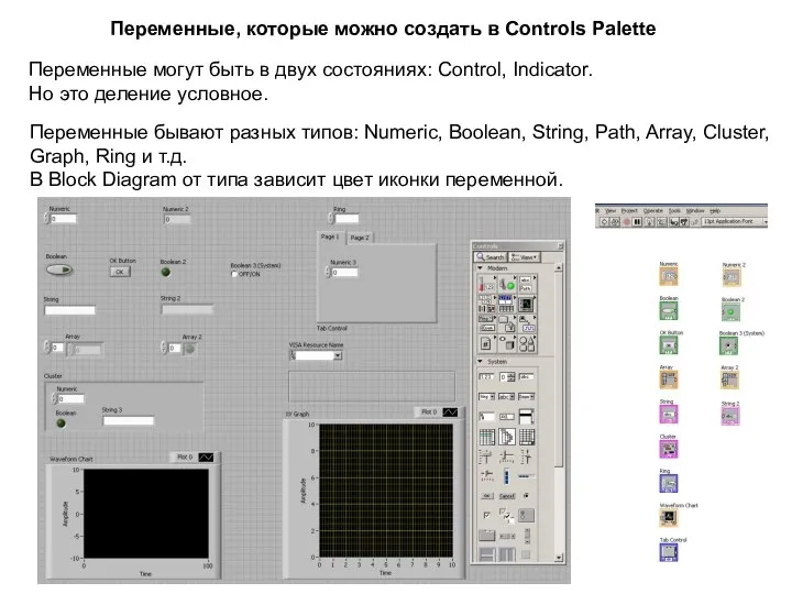 Переменные, которые можно создать в Controls Palette Переменные могут быть в двух