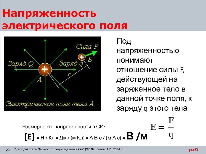 Напряженность электрического поля Под напряженностью понимают отношение силы F, действующей на заряженное