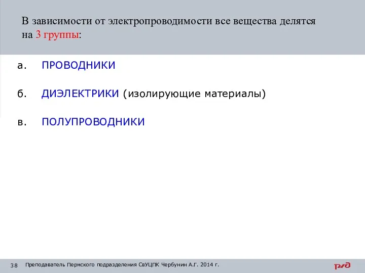 а. ПРОВОДНИКИ б. ДИЭЛЕКТРИКИ (изолирующие материалы) в. ПОЛУПРОВОДНИКИ В зависимости от электропроводимости