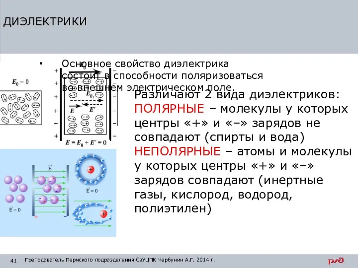 Основное свойство диэлектрика состоит в способности поляризоваться во внешнем электрическом поле. ДИЭЛЕКТРИКИ