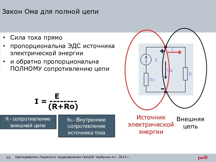 Закон Ома для полной цепи Сила тока прямо пропорциональна ЭДС источника электрической