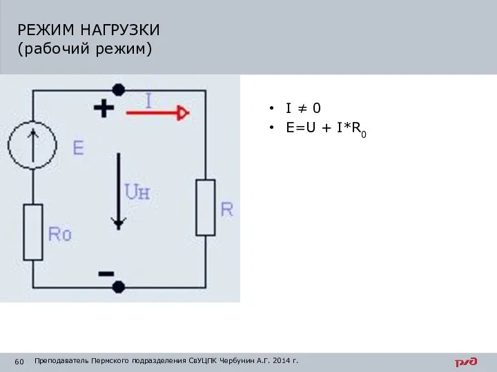 I ≠ 0 Е=U + I*R0 РЕЖИМ НАГРУЗКИ (рабочий режим) Преподаватель Пермского