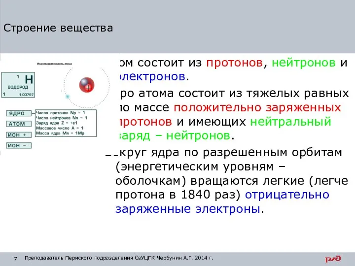 Атом состоит из протонов, нейтронов и электронов. Ядро атома состоит из тяжелых