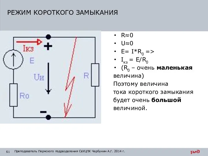 R≈0 U≈0 Е= I*R0 => Iкз = Е/R0 (R0 – очень маленькая