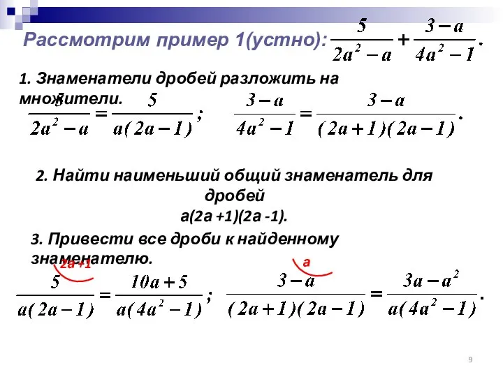 Рассмотрим пример 1(устно): 1. Знаменатели дробей разложить на множители. 2. Найти наименьший