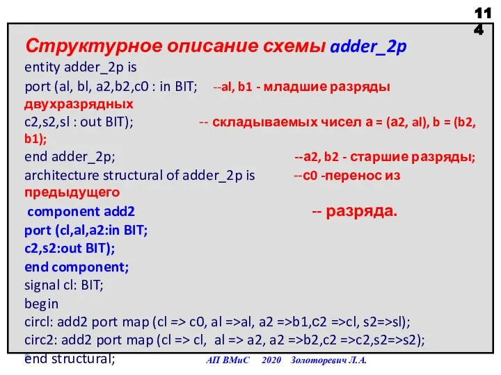 АП ВМиС 2020 Золоторевич Л.А. Структурное описание схемы adder_2p entity adder_2p is