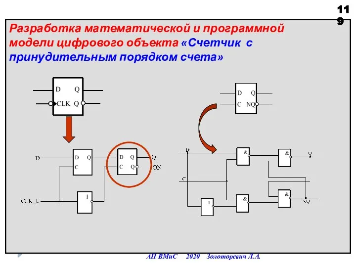 Разработка математической и программной модели цифрового объекта «Счетчик с принудительным порядком счета»