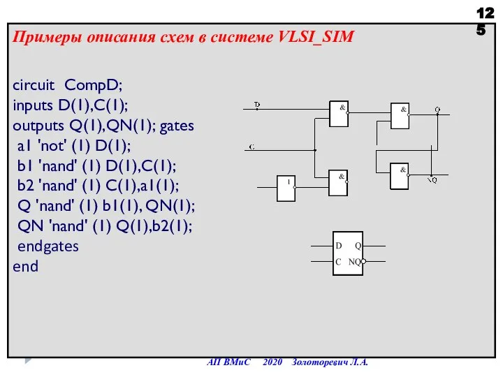 Примеры описания схем в системе VLSI_SIM circuit CompD; inputs D(1),C(1); outputs Q(1),QN(1);