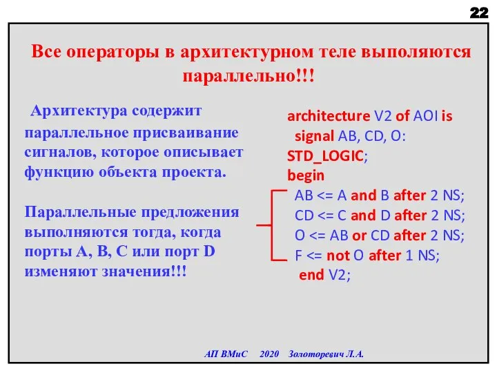 architecture V2 of AOI is signal AB, CD, O: STD_LOGIC; begin AB