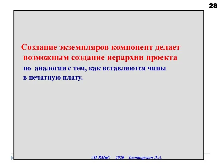 АП ВМиС 2020 Золоторевич Л.А. Создание экземпляров компонент делает возможным создание иерархии