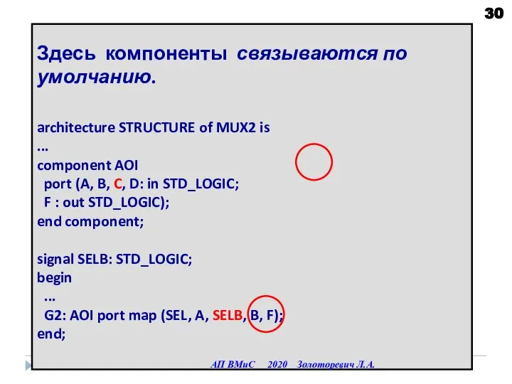 АП ВМиС 2020 Золоторевич Л.А. Здесь компоненты связываются по умолчанию. architecture STRUCTURE