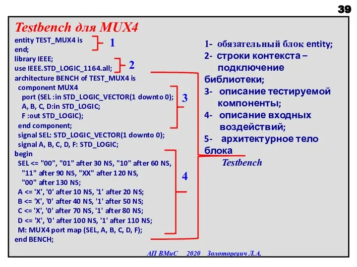 АП ВМиС 2020 Золоторевич Л.А. Testbench для MUX4 entity TEST_MUX4 is end;