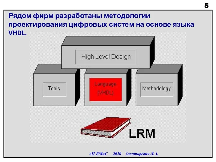 Рядом фирм разработаны методологии проектирования цифровых систем на основе языка VHDL. АП ВМиС 2020 Золоторевич Л.А.