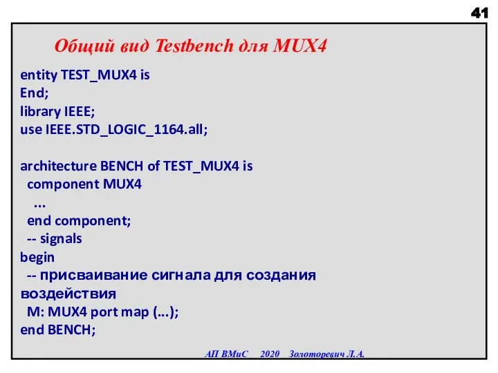 АП ВМиС 2020 Золоторевич Л.А. Общий вид Testbench для MUX4 entity TEST_MUX4