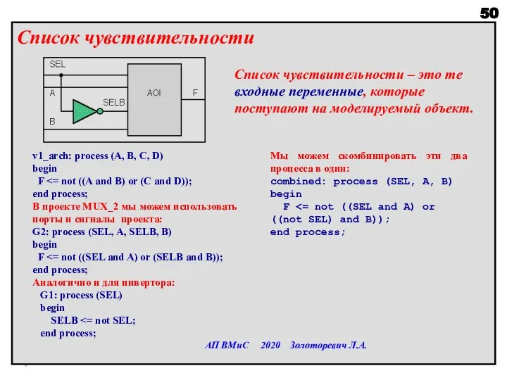 Список чувствительности АП ВМиС 2020 Золоторевич Л.А. v1_arch: process (A, B, C,