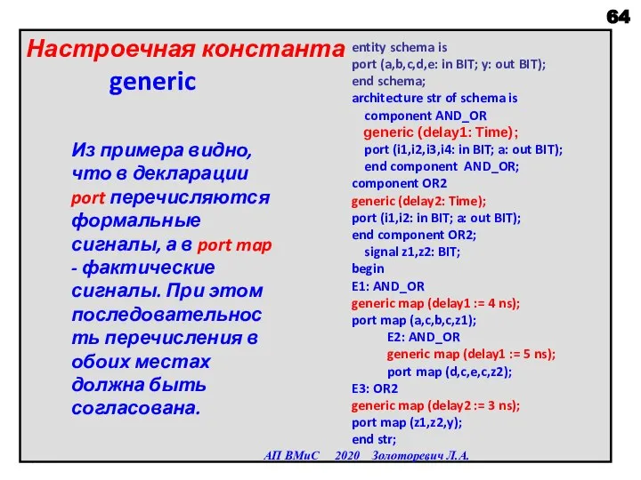 Настроечная константа generic АП ВМиС 2020 Золоторевич Л.А. entity schema is port